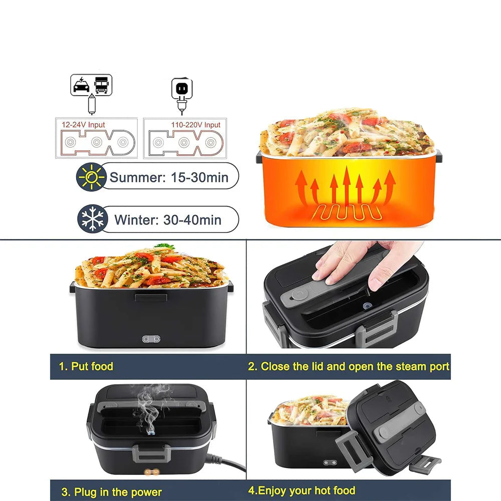 Lunch Box chauffante electrique
